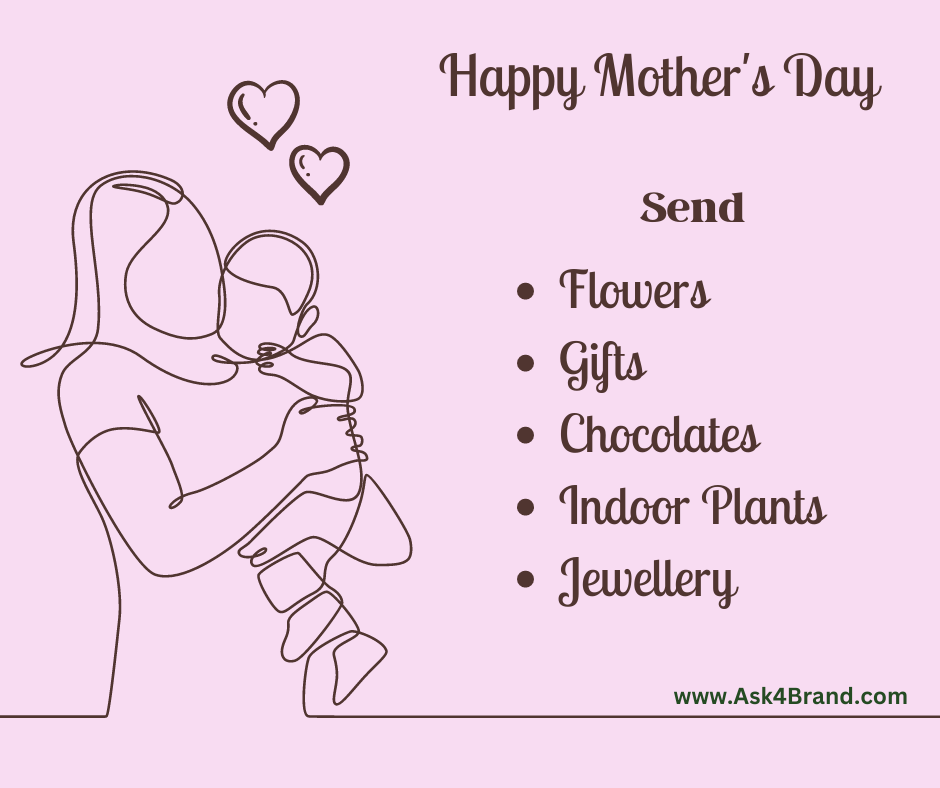 How Mother's Day celebrated in India ? 